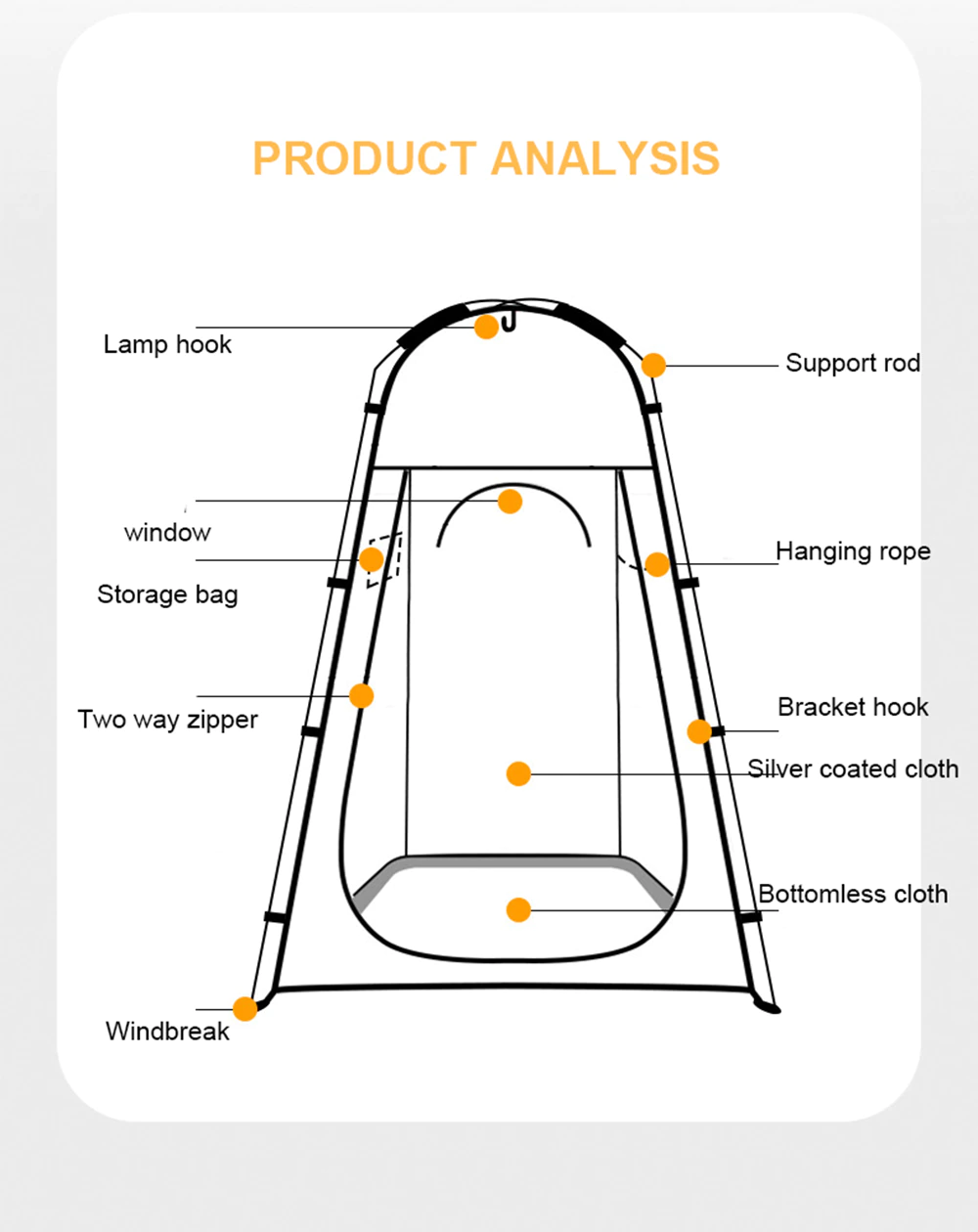 Cheap Goat Tents Outdoor Changing Shower Tent Simple Build Mobile Toilet Bathing Changing Room Private Changing Bathroom Camping Privacy Tent   